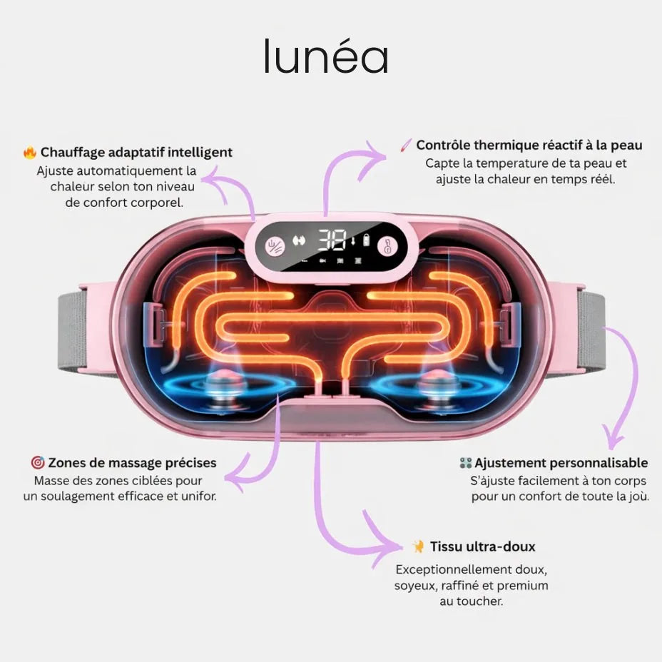 Ceinture Chauffante Sans Fil